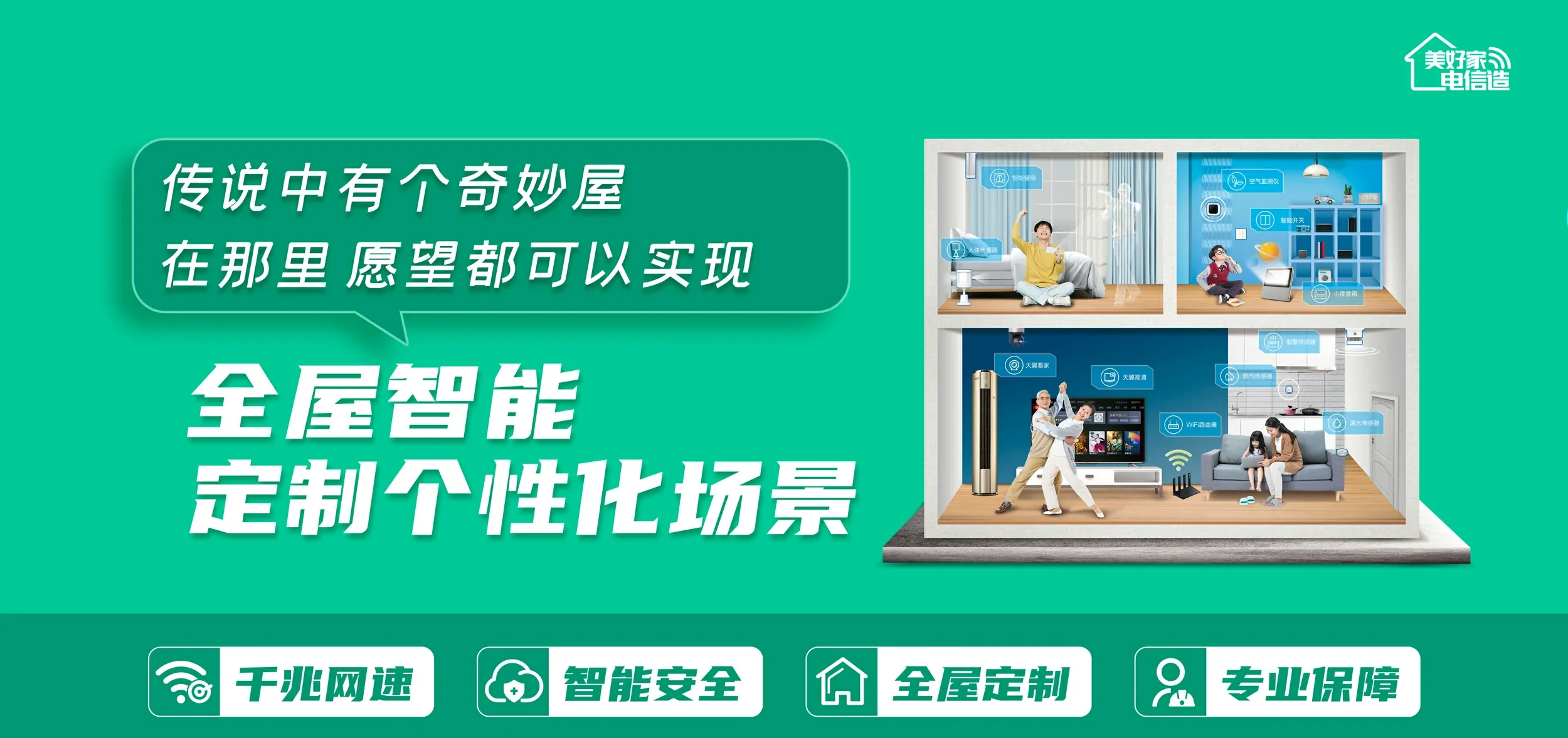 中国电信 章丘区电信宽带 宽带套餐